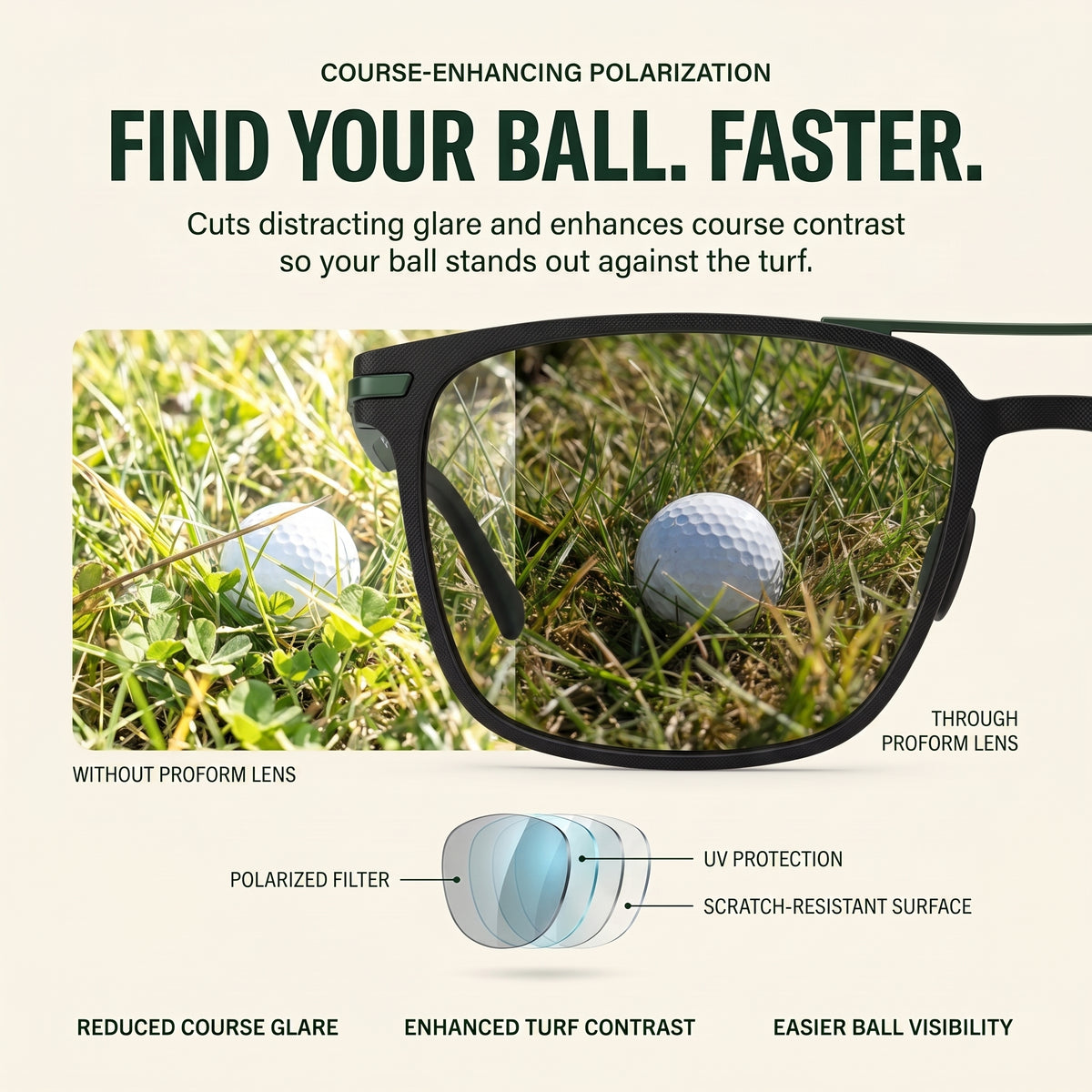 Proform Sunglasses